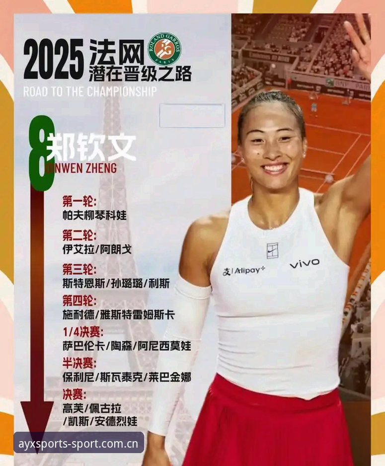 中文官方主页入口手机版 郑钦文巴特洪堡站首轮逆转晋级——爱游戏体育官方平台追踪最新动态