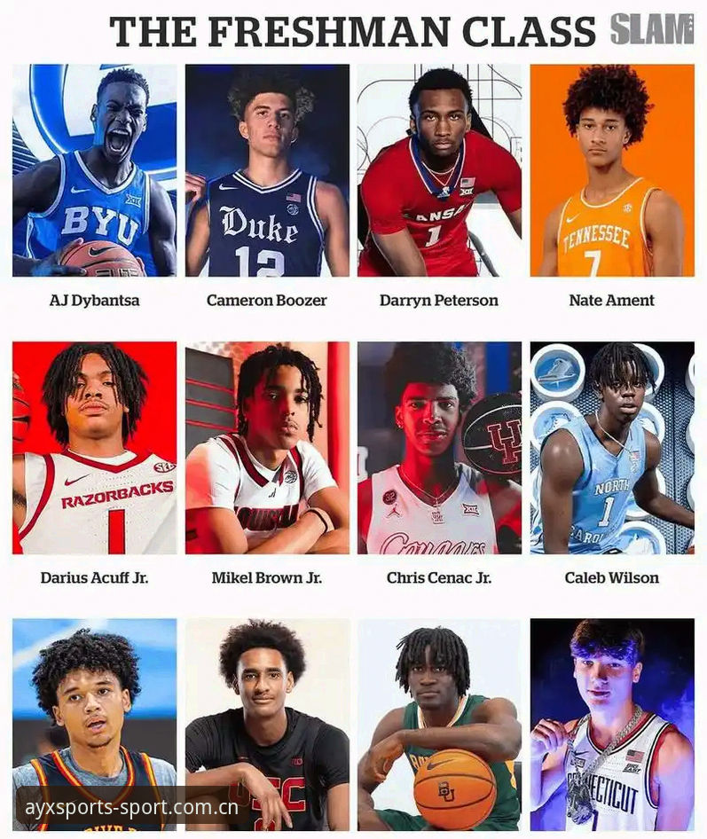 2026年NBA选秀大会观赛指南：从状元悬念到手机端数据追踪的完整解析