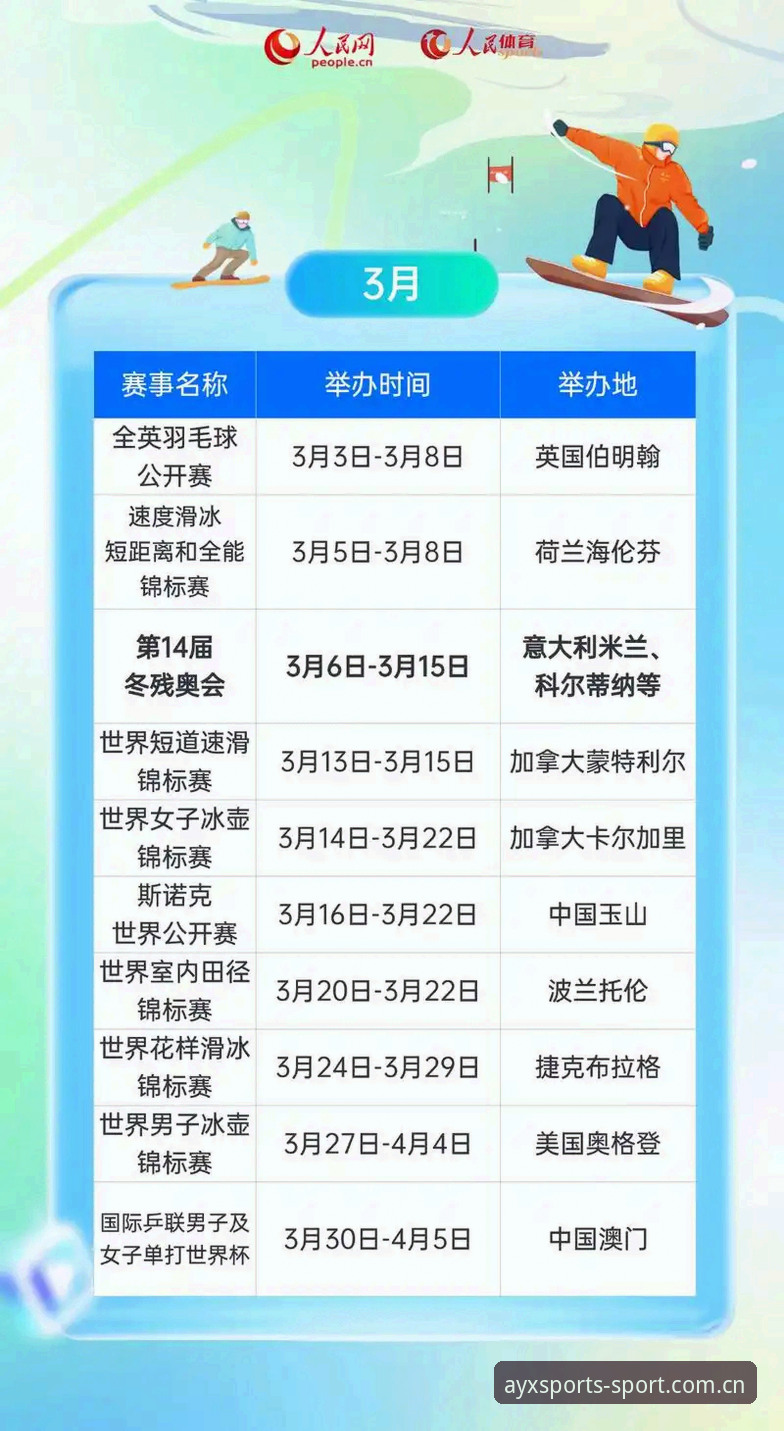 AYX爱游戏体育赛事数据对比2026最新版本详解